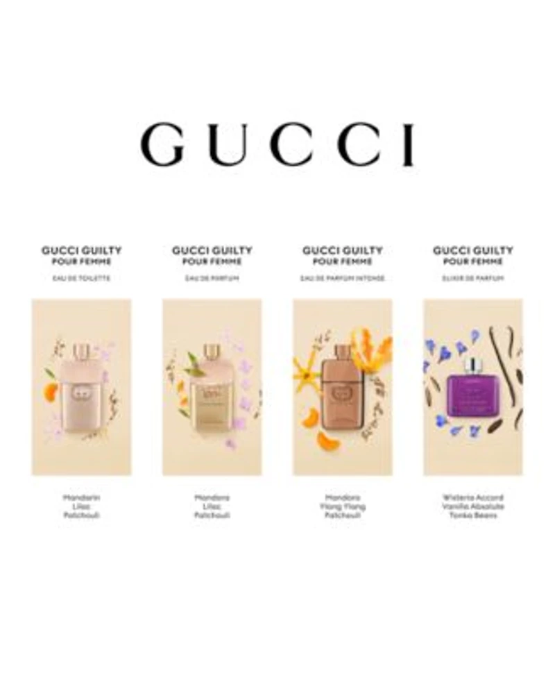 Gucci Guilty Pour Femme Eau De Parfum Fragrance Collection
