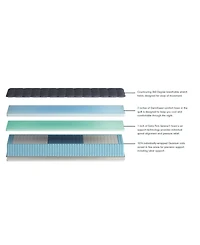 Corsicana Luuf 13" Extra Firm Mattress