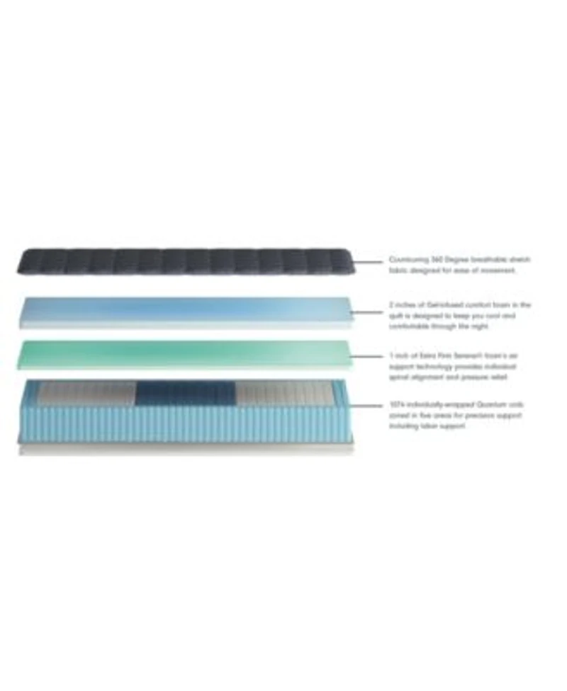 Corsicana Luuf 13 Extra Firm Mattress In A Box Collection