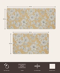 Laura Ashley Iris Wellness Set of 2 Mats