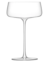 Lsa International Metropolitan Champagne Saucers, Set of 4