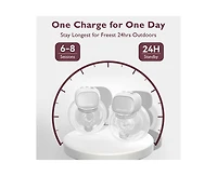 Momcozy Double Wearable Electric Breast Pump | S9