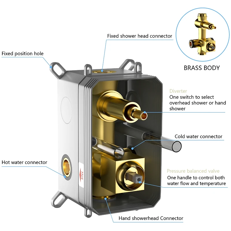 Dual Shower Head - 12 Inch Ceiling Mount Square Shower System With Rough-In Valve, Gold