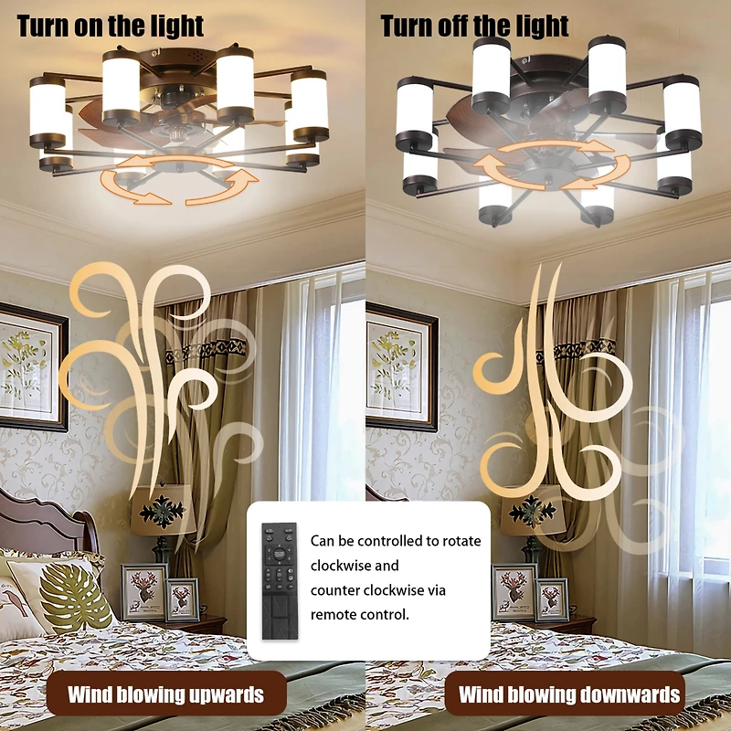 Streamdale 21.7" Ceiling Fan with Remote and Dimmable Light