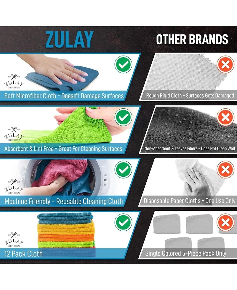 12 Pack Highly Absorbent Microfiber Cleaning Cloths