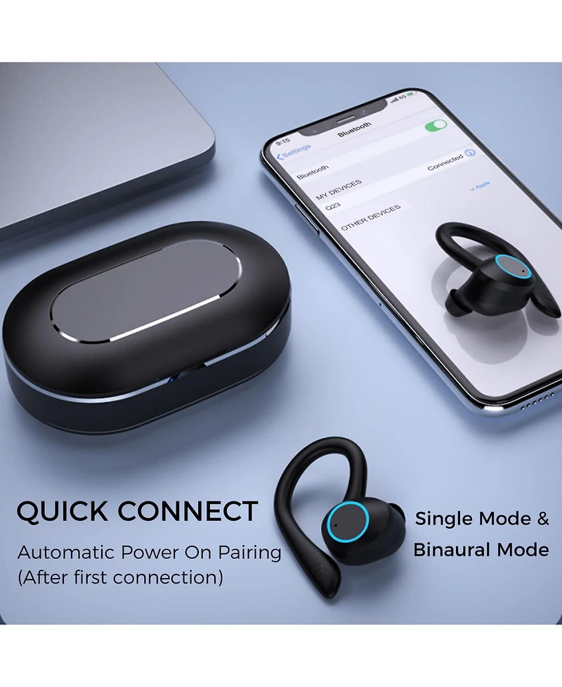 Sport Ear-Bud/Bluetooth 5.1- 28Hr Playtime, HiFi Stereo/Noise Cancel