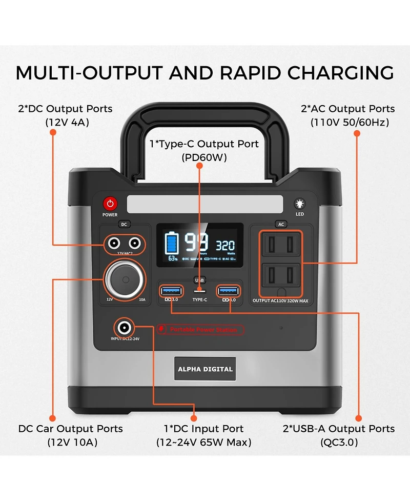 Alpha Digital 320W Portable Power Station- 298Wh/93120mAh, 8x Outputs: Ac/12V Dc/Usb