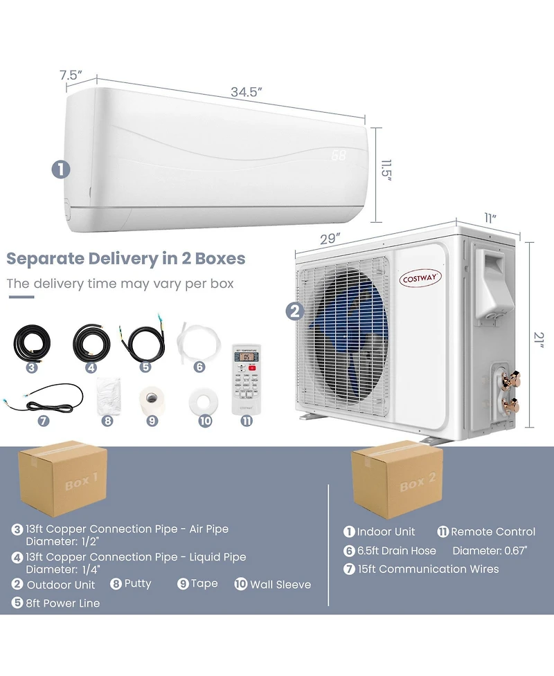 12000 Btu 20 SEER2 115V Ductless Mini Split Air Conditioner