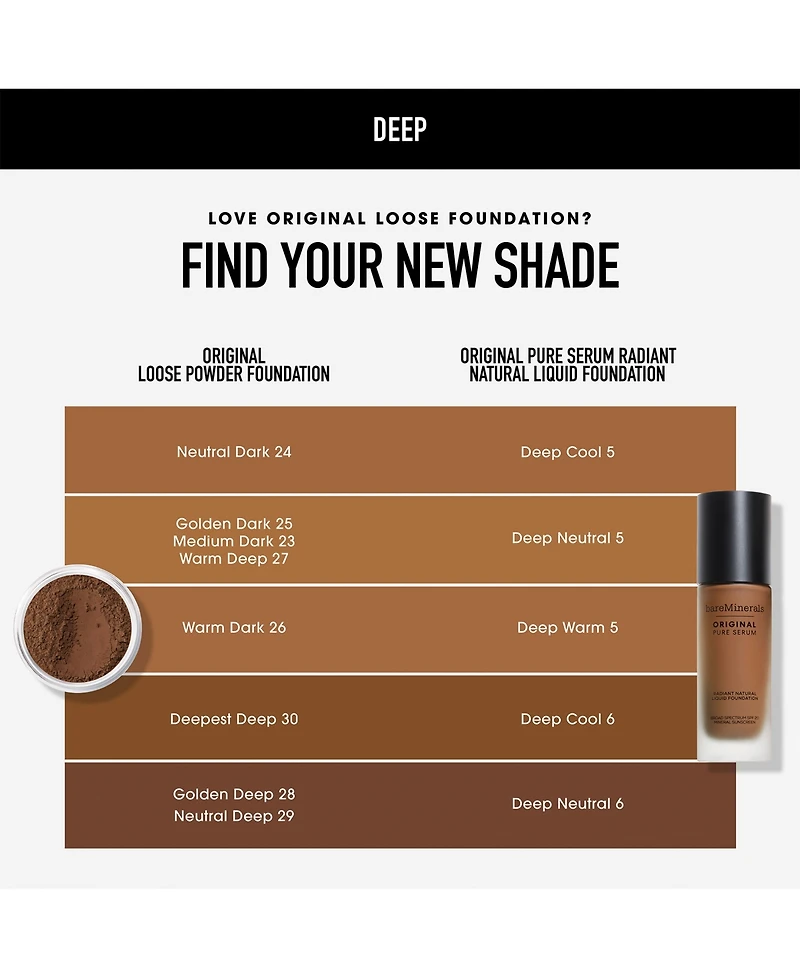 bareMinerals Original Pure Serum Radiant Liquid Foundation Spf 20