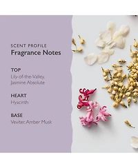 Scent Beauty Scent-Organix I Am Radiant Perfume for Men & Women Evocative Florals Scent with Notes of Lily-Of-The-Valley, Hyacinth & Vetiver