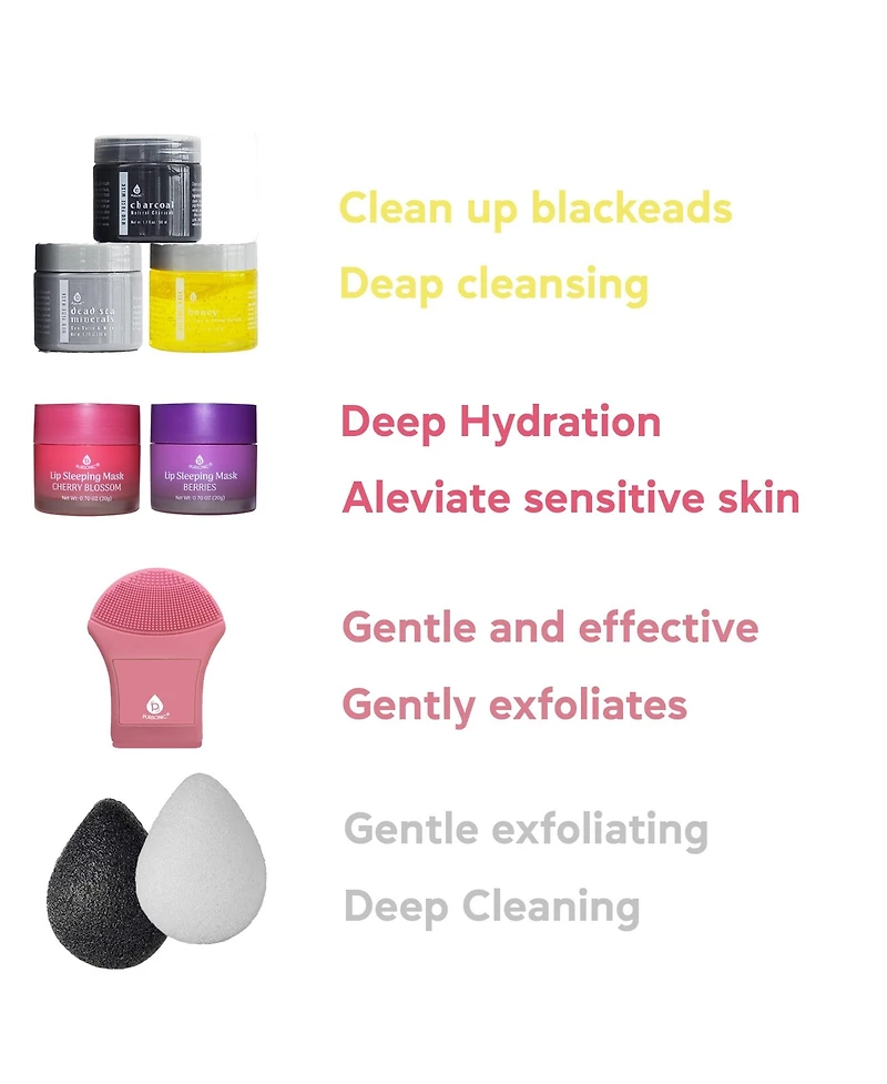 Pursonic Ultimate Skin Care Gift Bundle