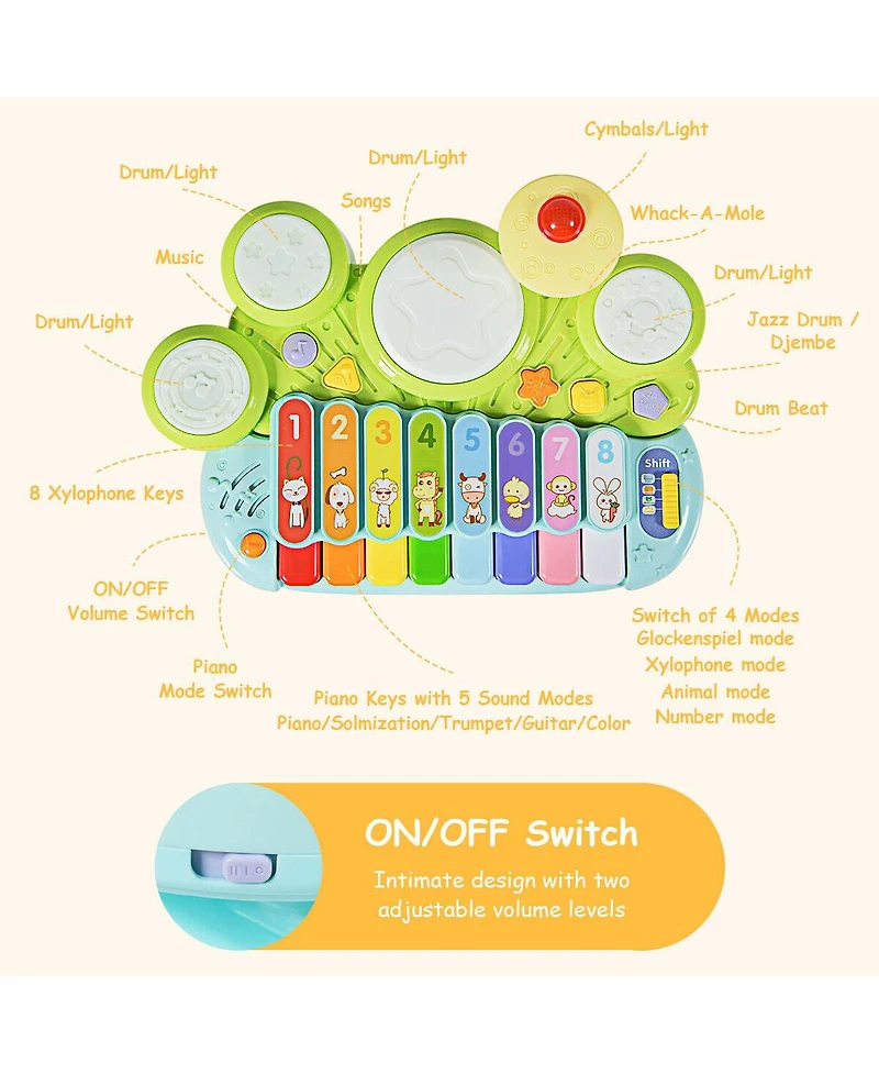 Sugift 3-in-1 Electronic Piano Xylophone Game Drum Set