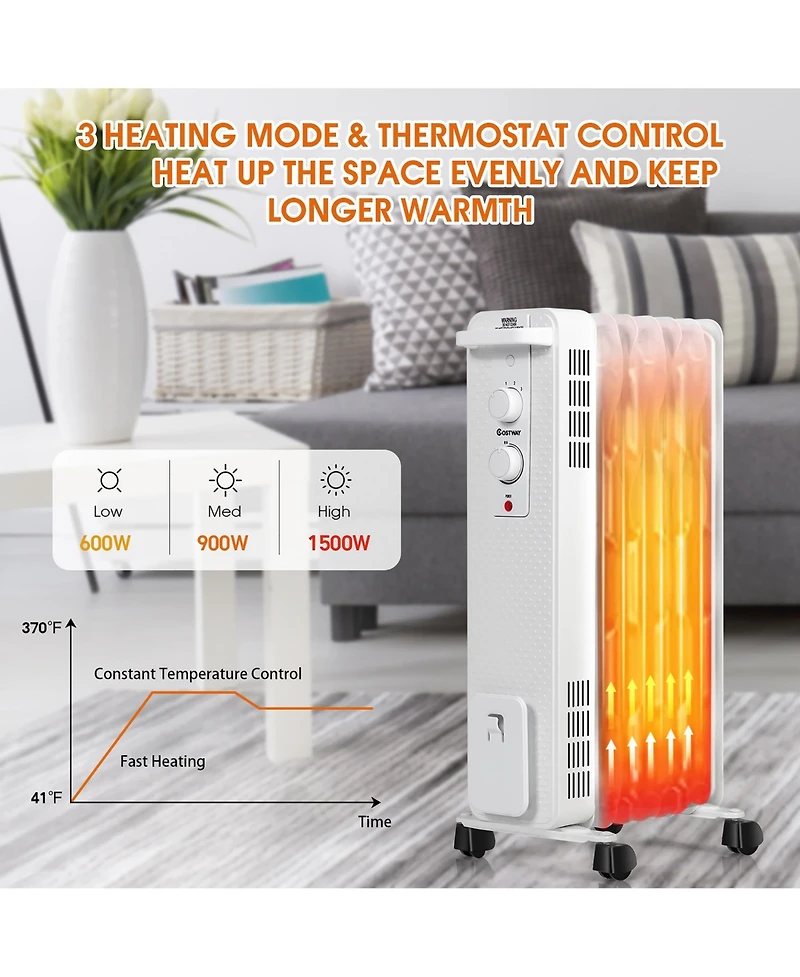 1500W Oil-Filled Heater Portable Radiator Space Heater