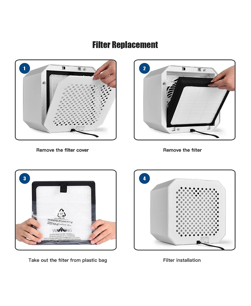 Air Purifier Replacement Filter Active Carbon True Hepa Filter