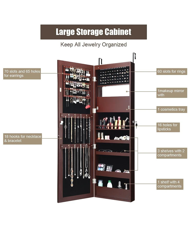 Costway Wall Door Mounted Mirror Jewelry Cabinet Organizer