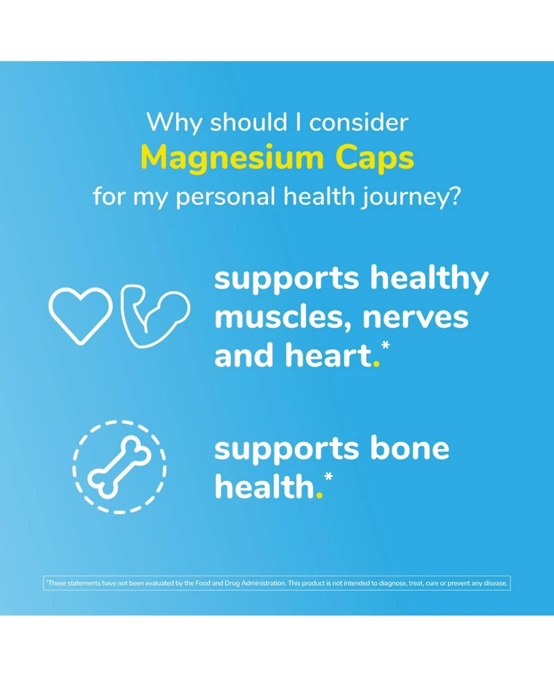 Twinlab Magnesium Caps - High Absorption Magnesium Supplement - Magnesium Capsules for Stress Relief, 420 mg, 200 Count, 2 Pack