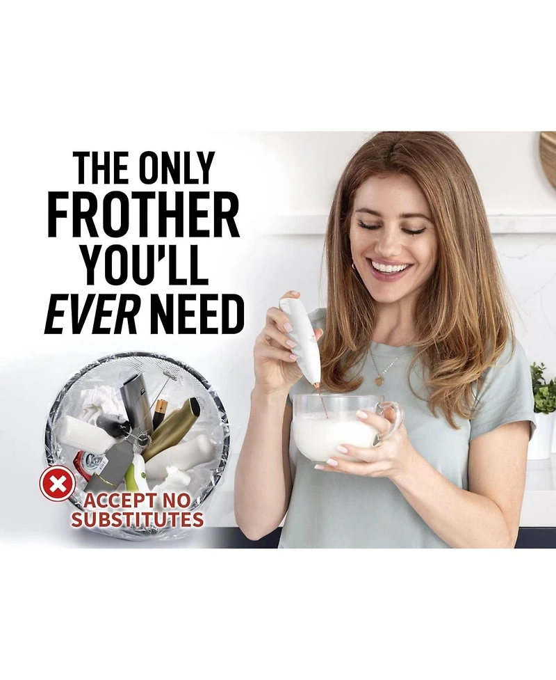 Powerful Milk Frother for Coffee with Powerful Motor