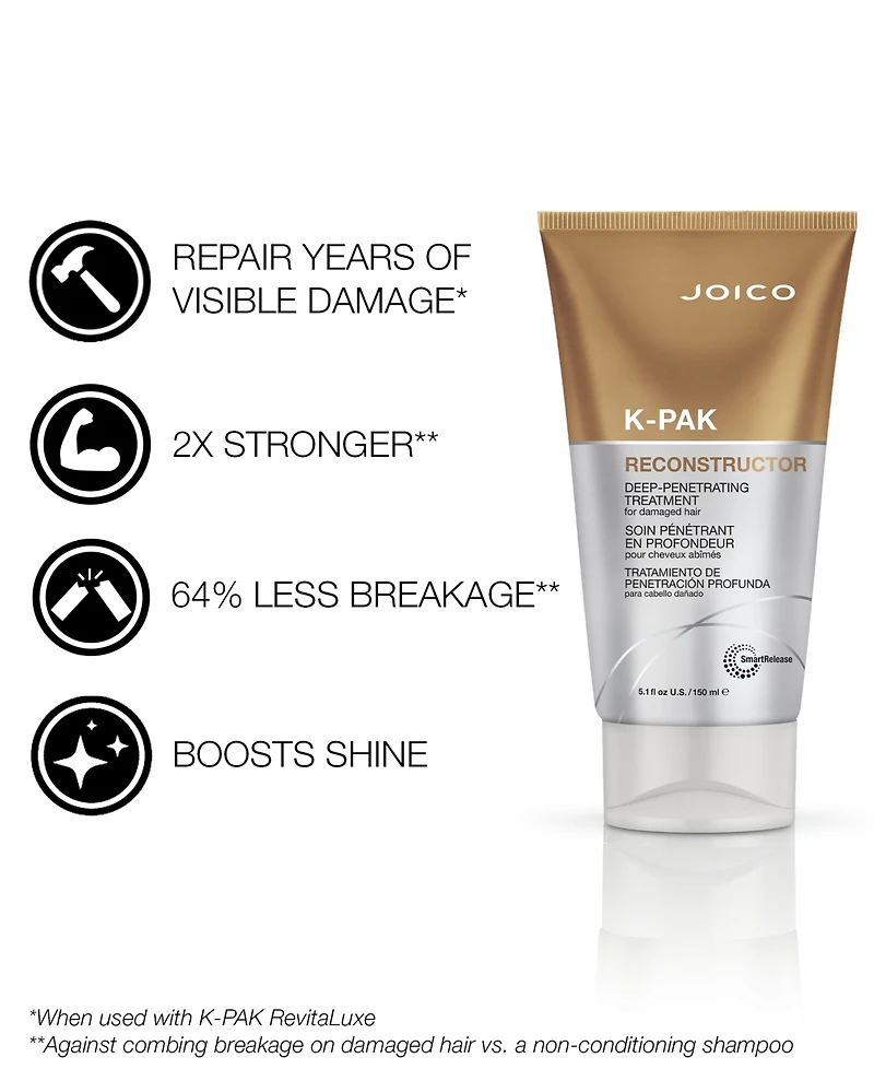 Joico K-pak Reconstructor Deep-Penetrating Treatment