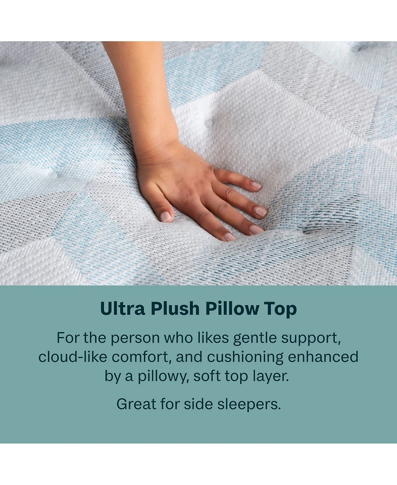 Beautyrest BeautySleep Dream Weaver 14.25" Ultra Plush Pillowtop Mattress