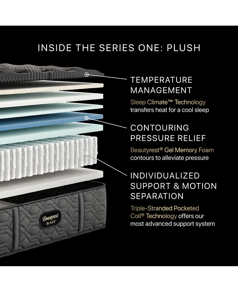 Beautyrest Black Series One 14" Plush Mattress