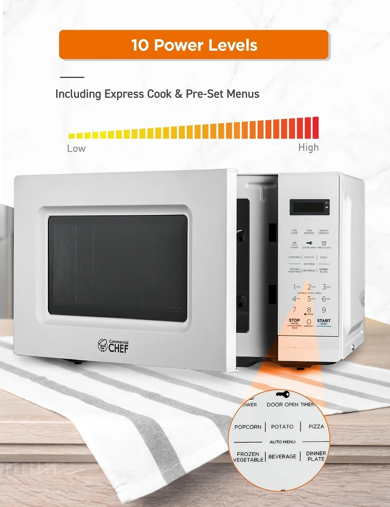 Cu. Ft. Counter Top Microwave,White