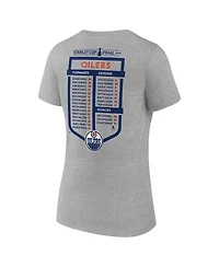 Fanatics Women's Heather Gray Edmonton Oilers 2024 Stanley Cup Final Plus V-Neck Roster T-Shirt