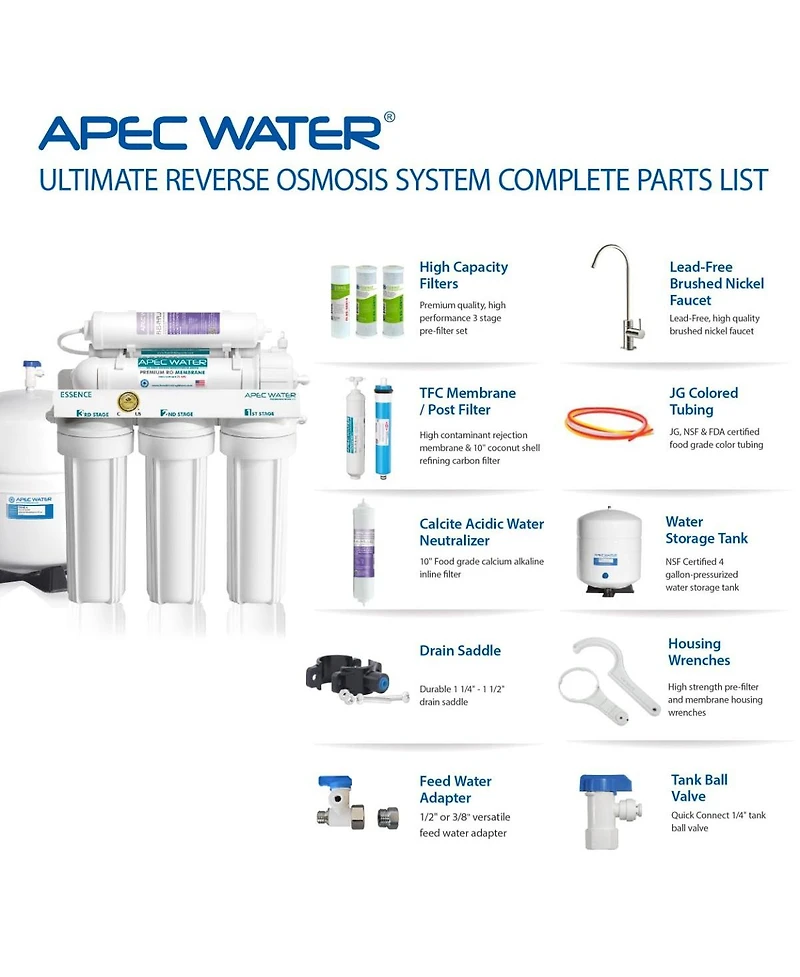 Apec Water Systems Essence Alkaline Mineral 6-Stage 75 Gpd Reverse Osmosis Water Systems for Drinking Water, Wqa Certified