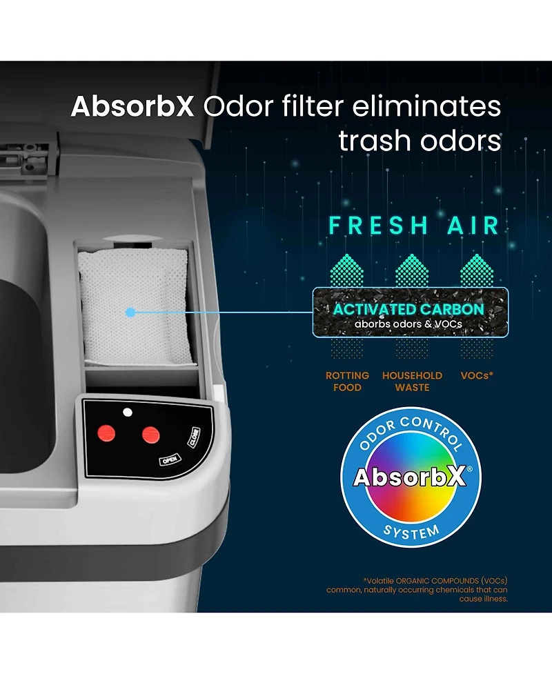 iTouchless Stainless Steel Bathroom Sensor Trash Can with AbsorbX Odor Filter and Lemon Fragrance 2.5 Gallon