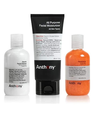 Anthony Face It & Go Kit