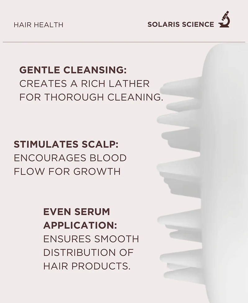 Solaris Laboratories Ny Scalp and Hair Treatment Set