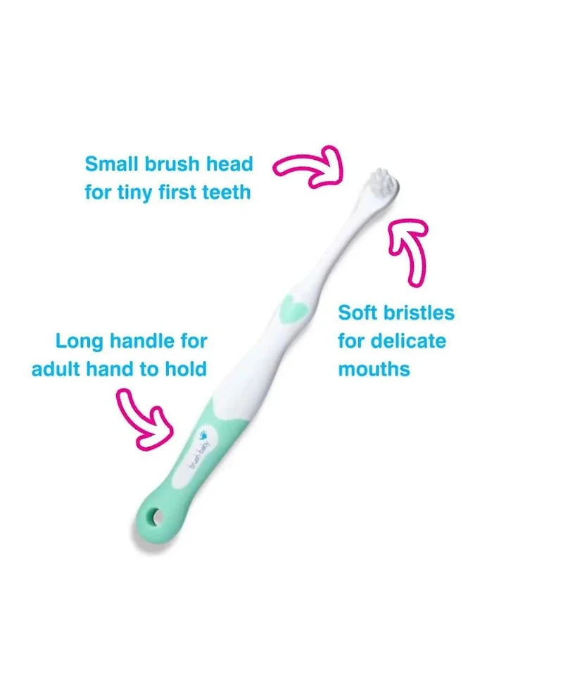 Brush-Baby First Tooth Gift Set | Includes BabySonic Teal Electric Toothbrush, Baby's First Brush & Teether & Chewable Toothbrush For Babies & Toddler