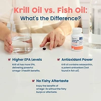 NativePath Antarctic Krill Oil - Wild-Caught Omega 3 Krill Oil 500mg Softgels with Epa, Dha and Astaxanthin - 60 ct