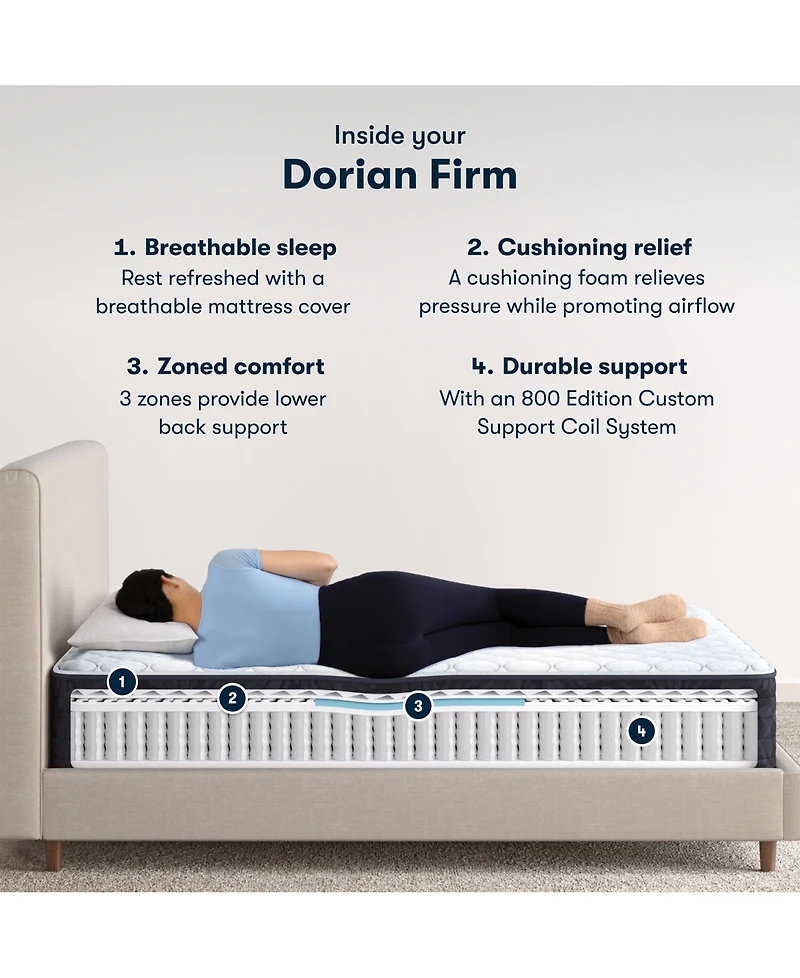 Serta Classic Dorian 12.5" Firm Mattress