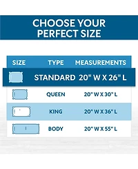 Guardmax Standard Size Terry Cotton Waterproof Pillow Protector with Zipper