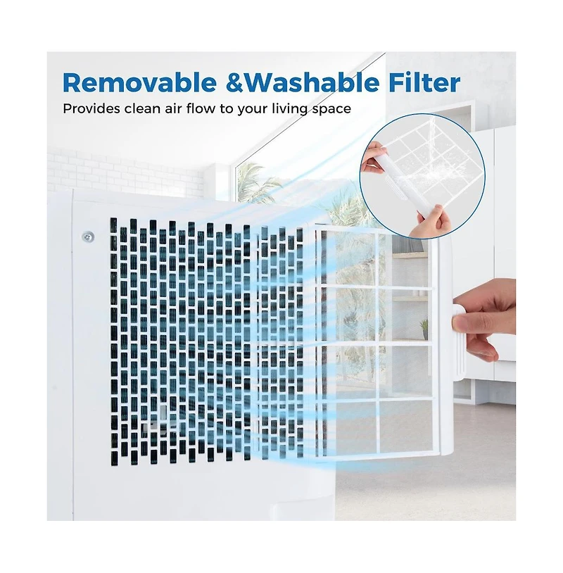 10000 Btu Portable Air Conditioner 3 in 1 Floor Ac Unit with Fan and Dehumidifier