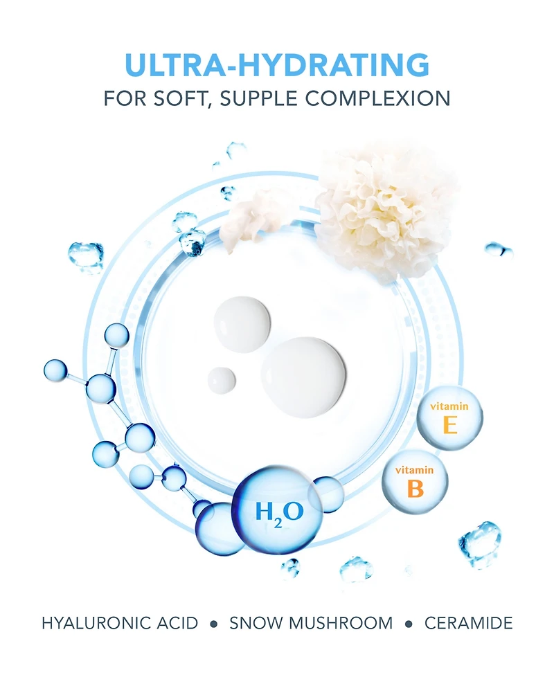 Foreo 2.0 Ufo H2Overdose Mask 6x6g