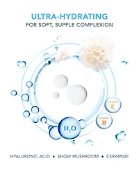 Foreo 2.0 Ufo H2Overdose Mask 6x6g