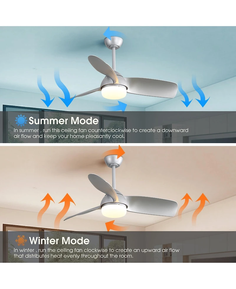 Sofucor 42 White Ceiling Fan With Light