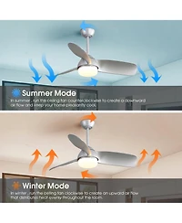 Sofucor 42 White Ceiling Fan With Light