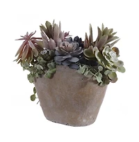Faux Succulent Potted Plant