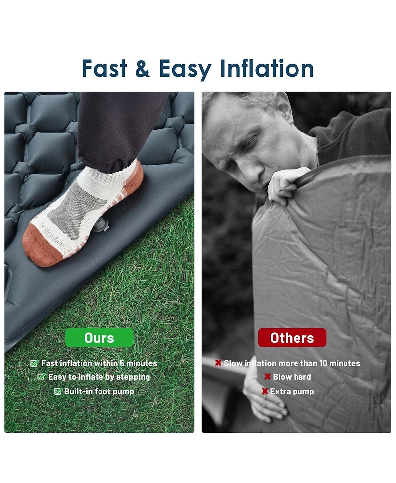 Yescom Double Sleeping Pad 2 Person Inflatable Camping Mat w/ Pillow Foot Pump Outdoor