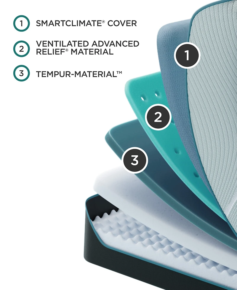 Tempur-Pedic ProAdapt 12" Firm Memory Foam Mattress