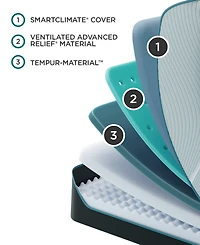Tempur-Pedic ProAdapt 12" Firm Memory Foam Mattress