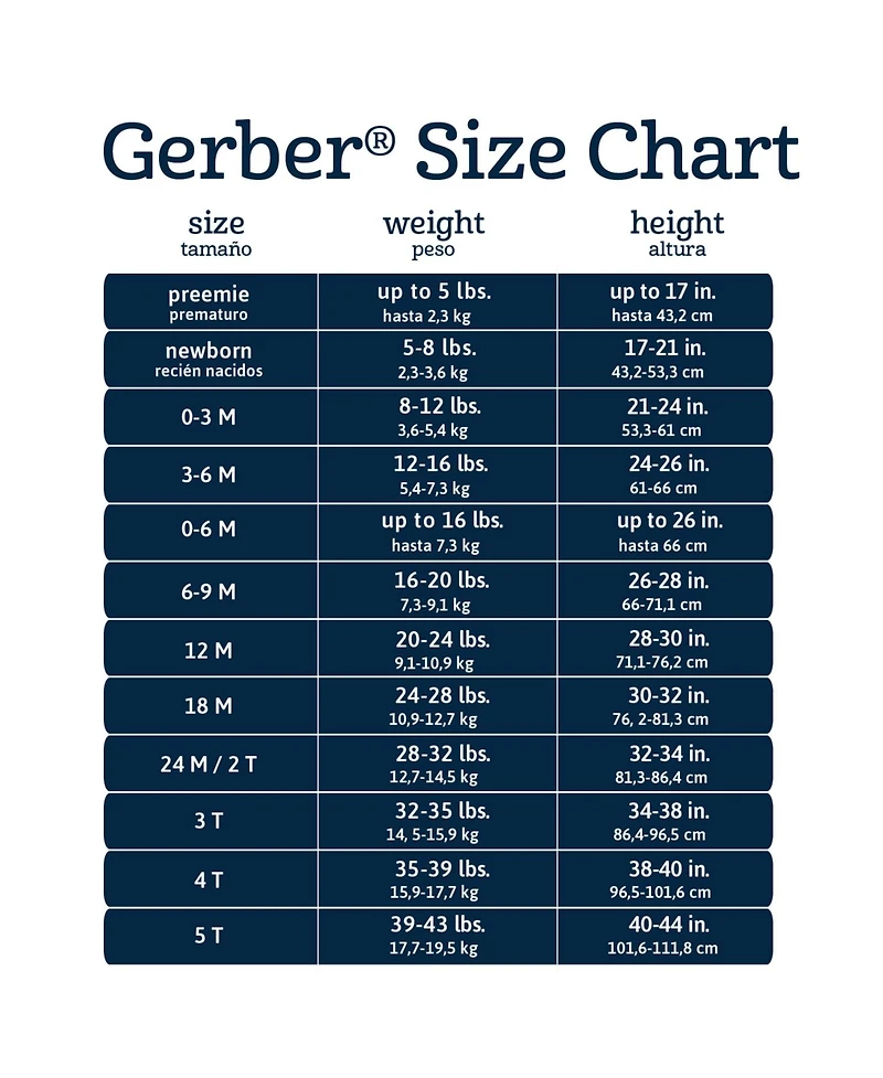 Gerber Toddler Girls Short Sleeve Dress