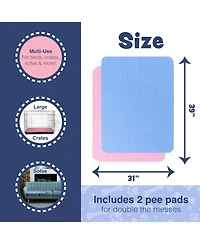 NeatoTek 100% Waterproof Washable pads for Dogs: Xl 2-Pack, Extra Absorbent, Non-Slip