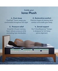 Serta iComfort Iona 13" Memory Foam Plush Mattress