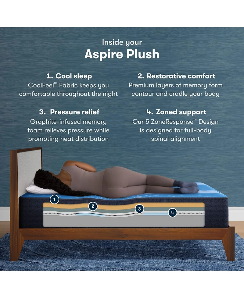 Serta iComfort Aspire 14" Memory Foam Plush Mattress