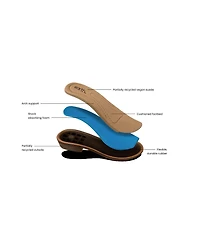 Earth Women's Evvie Perforated Leather Slip-On Loafers