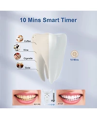 MySmile 35% Cp Teeth Whitening Kit Enhanced Teeth Whitener Flagship Version, 4 Pcs Teeth Whitening Pen Gel, 24 Total Treatments