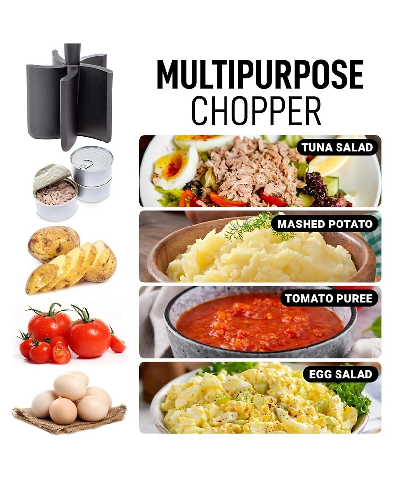 2 Pack Ground Beef Chopper Tool Hamburger Smasher